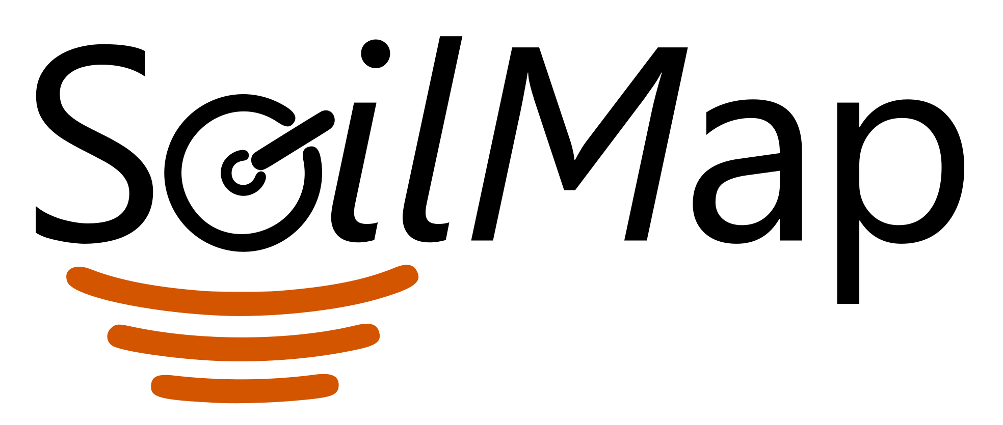 SoilMap